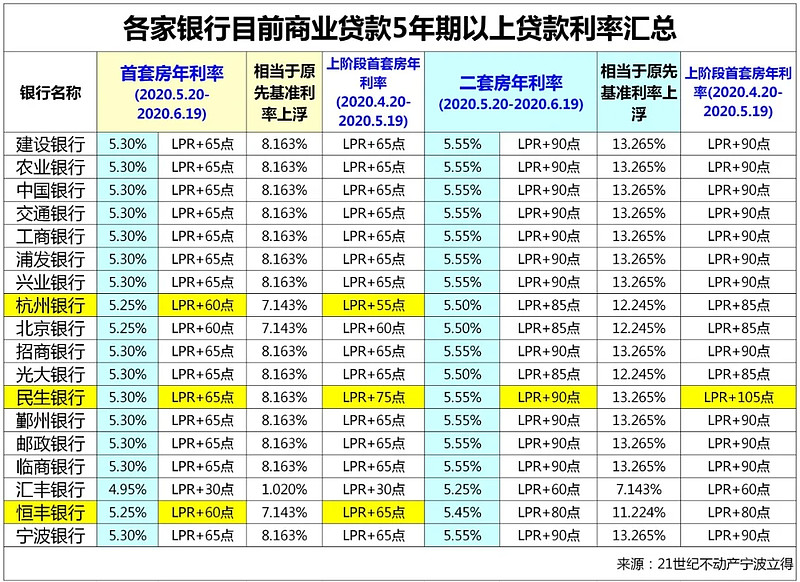 深圳罗湖区私人资金管理. 如何有效利用私人资金进行投资与理财. 个人资金运作技巧